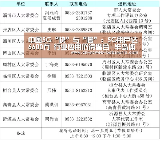 半岛体育注册