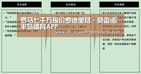 罗马七千万报价罗德里格·莫雷诺|半岛体育APP(图1) 半岛体育注册